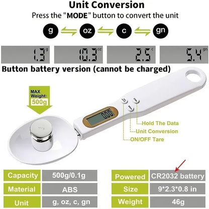 Mini Digital Spoon Scale